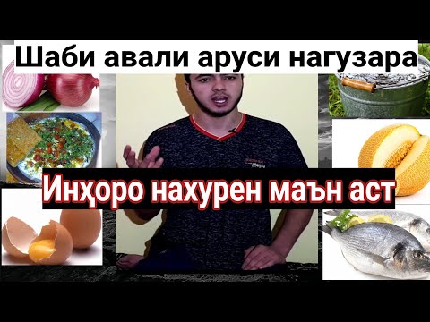 Видео: ИН ЗАРАРОРА БИНЕН ИНХОРО НАХУРЕН МАЬН АСТ ШАБИ АВАЛА БИН ЧИСТ