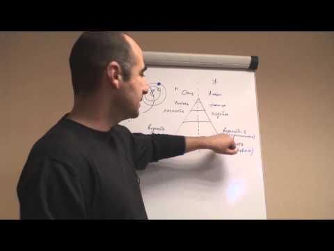 Видео: Денис Бугулов. Как воспитывать мальчиков и как воспитывать девочек.