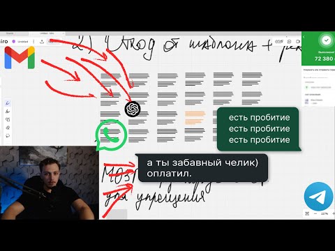 Видео: 15 принципов холодных сообщений в b2b, которые настолько хорошо работают, что почти незаконны