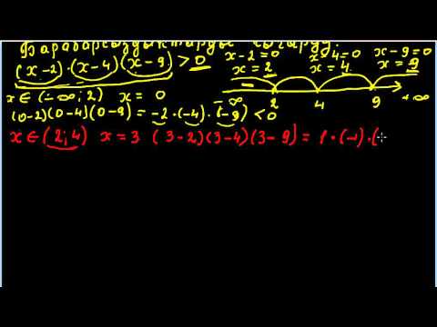 Видео: Барабарсыздыктарды чыгаруу