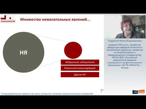 Видео: Сопроводительная терапия как залог успешного лечения гематологических пациентов