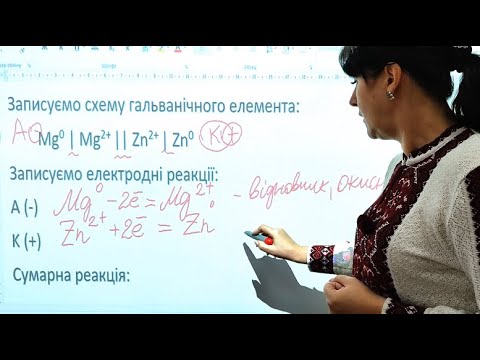 Видео: ХІМІЯ. 11 КЛАС. УРОК 23. Поняття про гальванічний елемент  як хімічне джерело електричного струму.