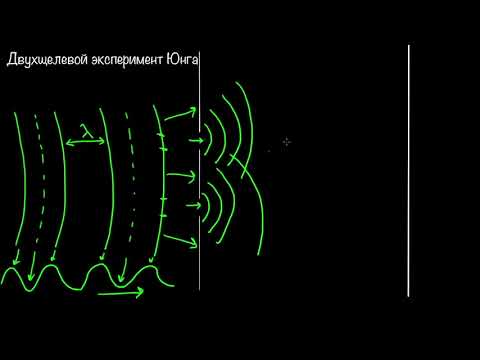 Видео: Опыт Юнга (видео 4) | Интерференция волн | Физика