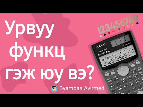 Видео: Урвуу функц гэж юу вэ? - Byambaa Avirmed