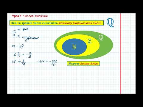 Видео: Алгебра 10. Урок 1: Числові множини