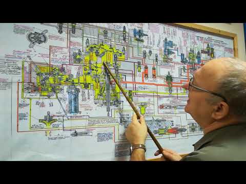 Видео: ТВ3-117,топливная система