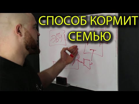 Видео: Весь мой секрет как я ищу: Почему двигатель не заводится!