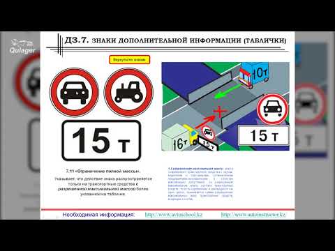 Видео: ПДД. Автошкола "Кулагер" Знаки сервиса