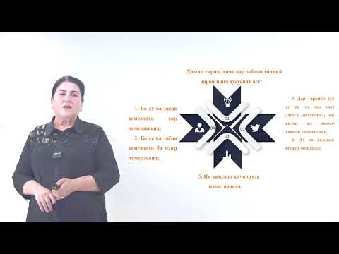 Видео: Зада Ва Оҳанг