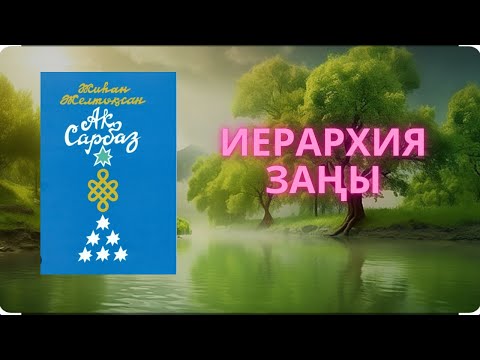 Видео: ИЕРАРХИЯ ЗАҢЫ
