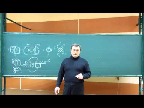 Видео: Сопротивление материалов  Лекция 7 кручение, чистый сдвиг