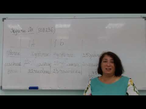 Видео: ЕГЭ Математика 17 Задание Оптимизация мальчики и девочки