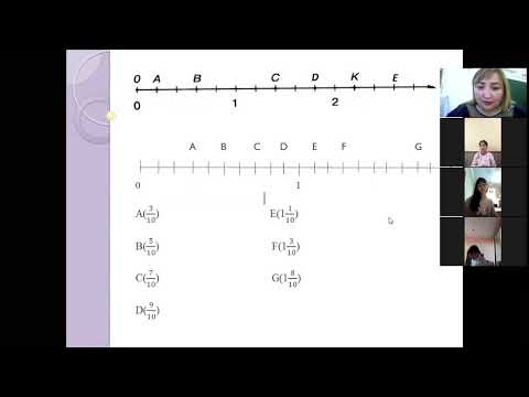 Видео: Математика 5 класс Изображение обыкновенных дробей на координатном луче
