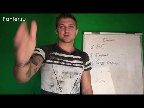 Видео: Как проводить свидания. Как пригласить девушку на свидание.