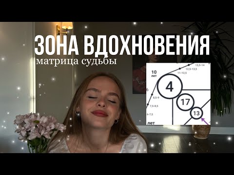 Видео: Матрица судьбы. Эти лучи сбивают тебя с пути.