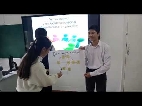 Видео: Биология 8-сынып. Ашықтұқымды және жабықтұқымды өсімдіктердің тіршілік циклі.