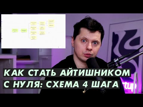 Видео: Как стать Айтишником с НУЛЯ?