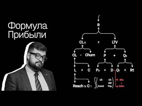 Видео: Формула прибыли: главные показатели вашего бизнеса | Илья Балахнин