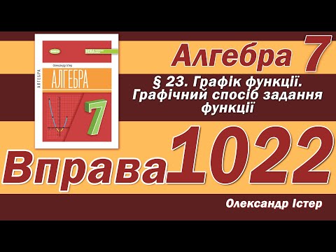 Видео: Істер Вправа 1022. Алгебра 7 клас
