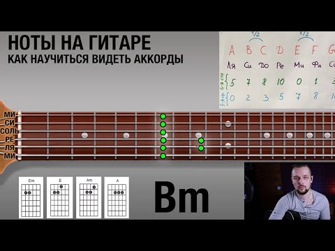 Видео: Ноты на гитаре / Как научиться видеть аккорды на грифе