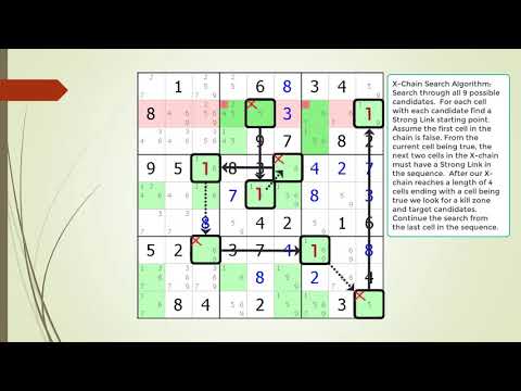 Видео: dxSudoku #41 Метод решения головоломки X-Chain