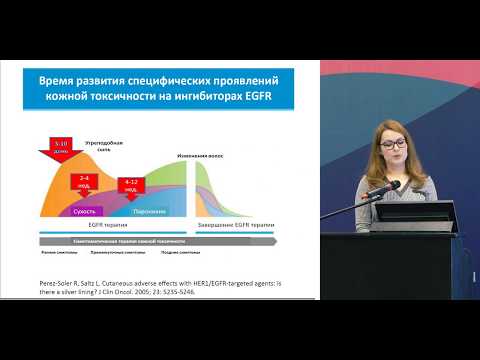 Видео: Взгляд клинического онколога на проблему кожной токсичности таргетных препаратов