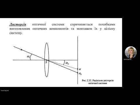 Видео: Леція№10  Математичні моделі похибок фотограмметричних вимірів  Влив кривизни Землі
