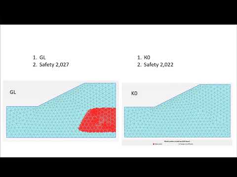 Видео: Safety. Расчеты устойчивости в МКЭ и Initial phase