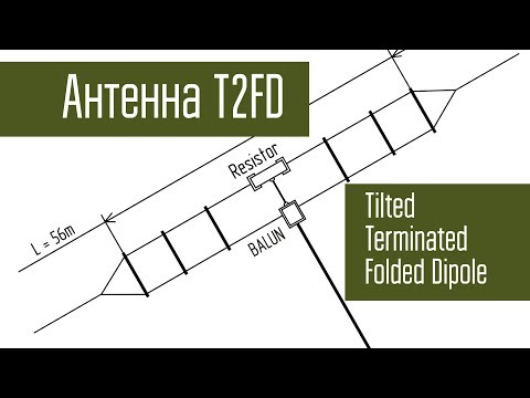 Видео: Антенна T2FD от фирмы Радиал. Зима, лес, костёр, радиосвязь, короткие волны.