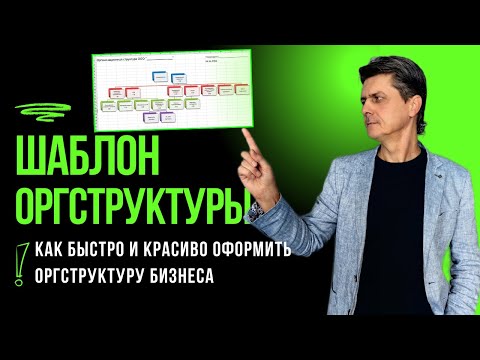 Видео: Организационная структура предприятия. Пример. Скачай 4 шаблона оргструктур прямо сейчас
