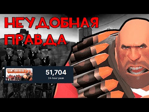 Видео: Игра, которая отказывается умирать? Часть 2.