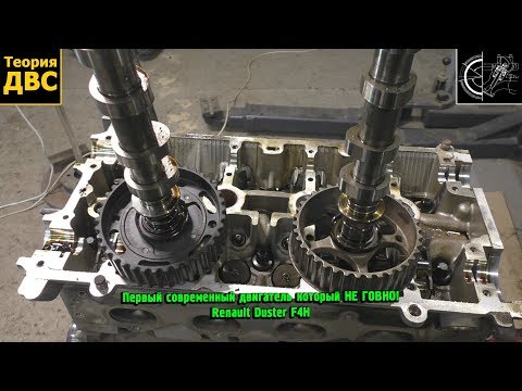 Видео: Первый современный двигатель который НЕ ГОВНО! Renault Duster F4R