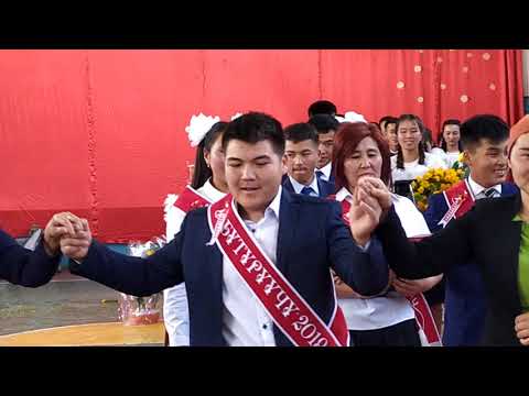 Видео: Ак-Тектир 2001