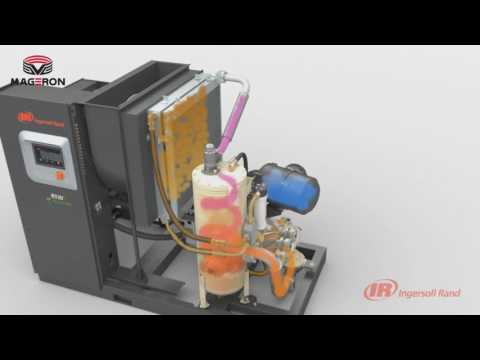 Видео: Винтовые компрессоры Ingersoll Rand R серии