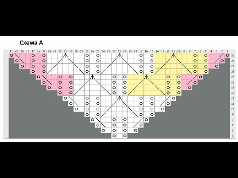 Видео: #30 ЧИТАЕМ СХЕМЫ ШАЛИ СПИЦАМИ.НАЧАЛО ВЯЗАНИЯ,ЛЕНТОЧКА.Перезагрузила видео.