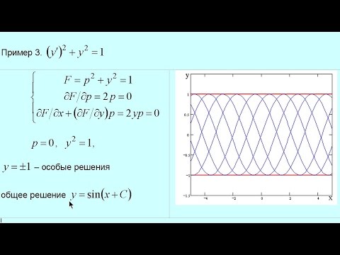 Видео: 6. Особые решения ДУ первого порядка