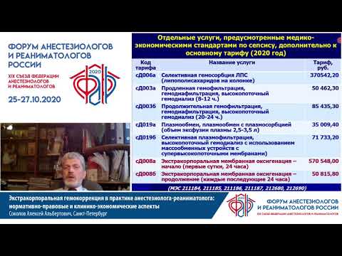 Видео: Экстрокорп гемокоррекция в ОРИТ нормативы Соколов А.А.