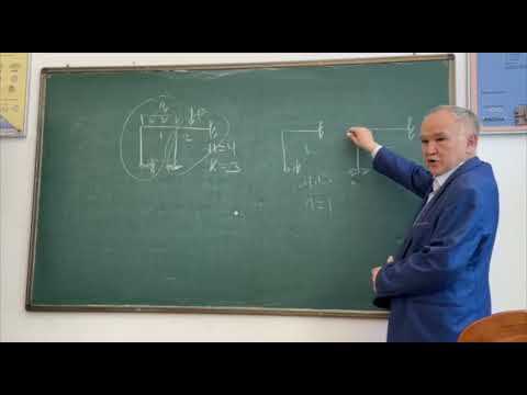 Видео: Смешанный метод