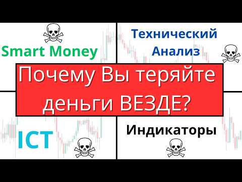 Видео: ТОЧКИ ВХОДА НА РЫНКЕ | ГДЕ ВХОДИТЬ В ПОЗИЦИЮ? | Основы Трейдинга | Трейдинг