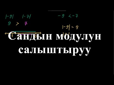 Видео: Сандын модулун салыштыруу | Сандын модулу | Арифметика | Хан Академия