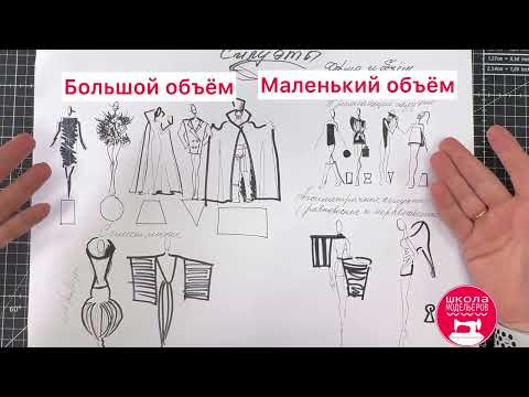 Видео: Силуэты в коллекции