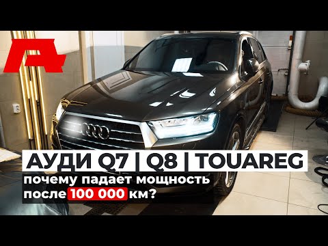 Видео: Очистка впуска Audi Q7, Audi Q8, Volkswagen Touareg. Удаление сажевого фильтра. EGR. Чип-тюнинг