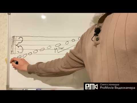 Видео: Урок 2. Альтовый ключ «до»: назначение, расположение нот