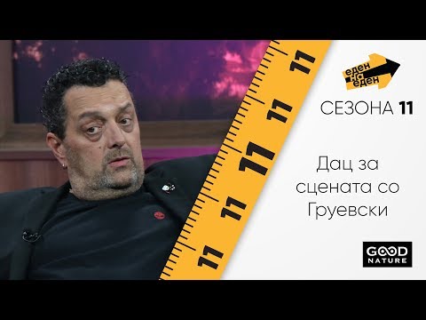 Видео: Драган Спасов - Дац за Никола Груевски како глумец