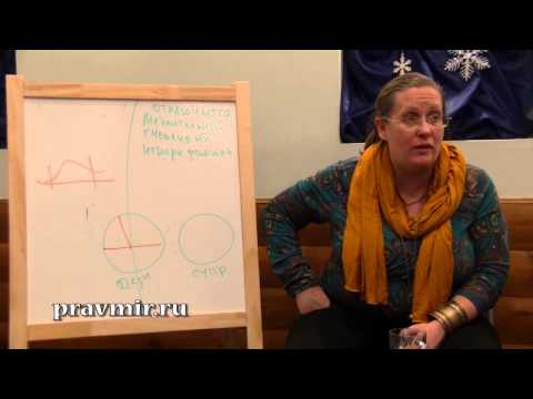 Видео: Гнев в семье