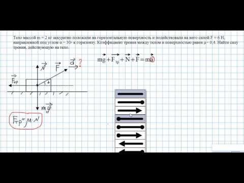 Видео: сила под углом