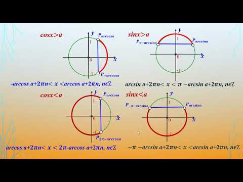 Видео: Кыргызча алгебра. 10 класс
