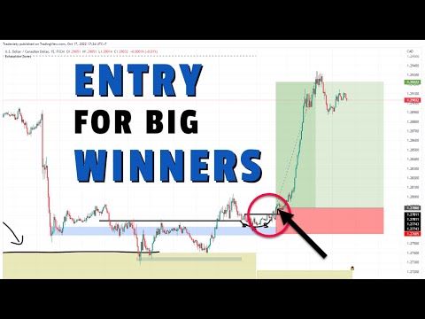 Видео: Пошаговое объяснение стратегии входа — это торговля по РЕАЛЬНОМУ ДЕЙСТВИЮ ЦЕНЫ