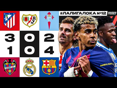 Видео: Флик изменил «Барселону» | Алонсо испортил «Реал Мадрид» | Симеоне настроил «Атлетико» / Ла Лига 12