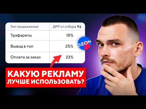 Видео: РЕКЛАМА НА ОЗОН. Пошаговый гайд и стратегия [2025]